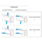 DRY Duct 500 | DRY 500 - Microwell